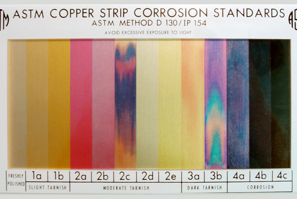 Copper stripe test