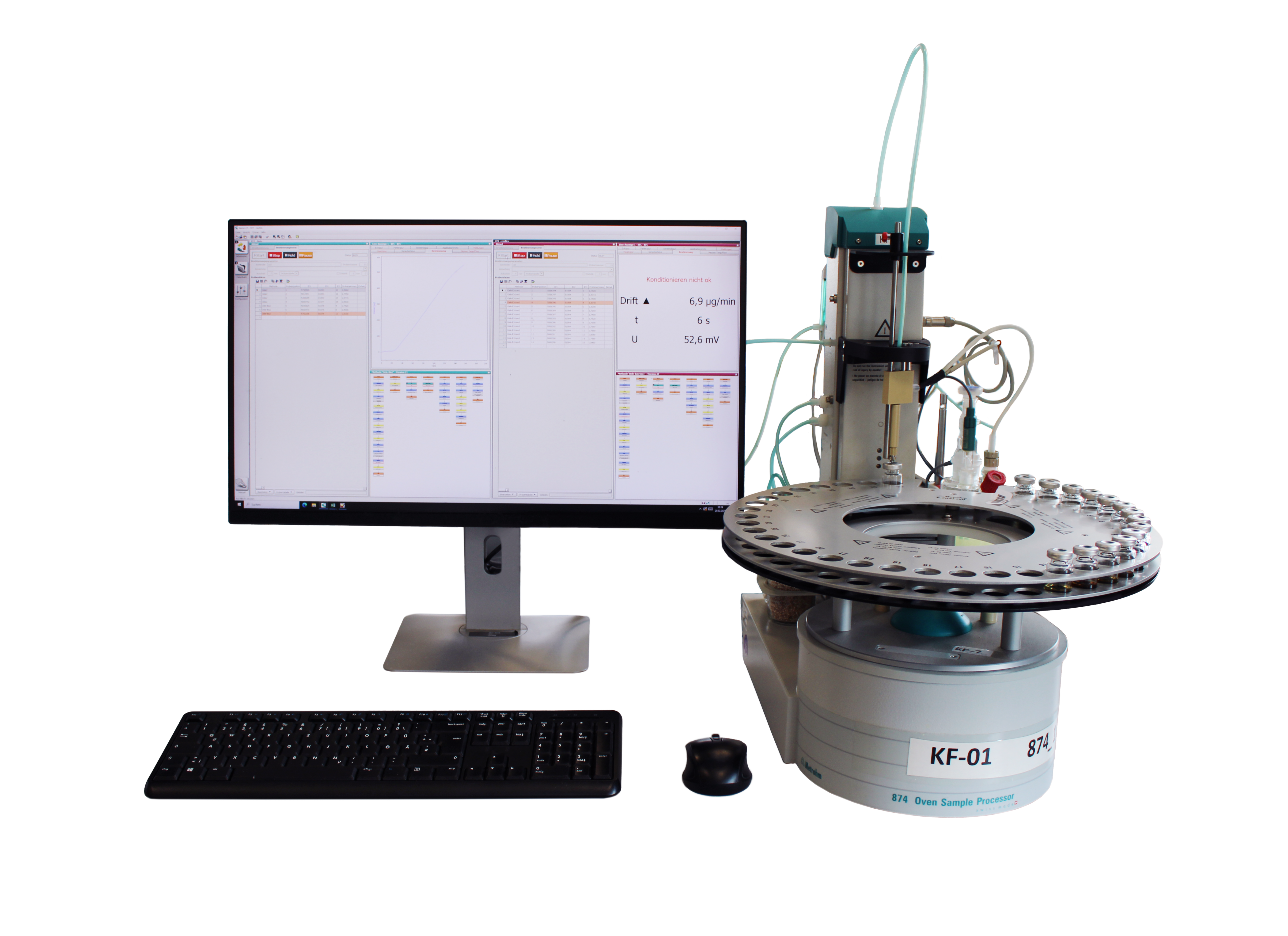 Metrohm 774 Oven Sampler