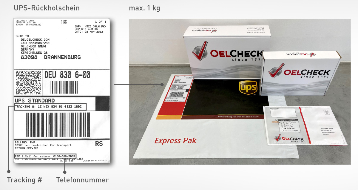 [Translate to "English"] Diese Verpackungen können Sie für den Rück- versand verwenden