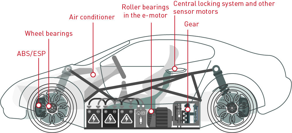 Schematic drawing of electric car